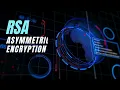 Mastering RSA Encryption A Step-by-Step Guide