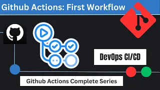 Create your first workflow in Github Actions Github Actions Series DevOps Cloud-Native