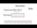 Caesar Cipher - Codebusters