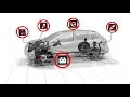 Your Warranty Explained--The Magnuson Moss Act