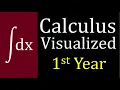 Calculus Visualized - by Dennis F Davis