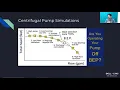 Premium Workshop on Turbomachinery Simulation Skill-Lync