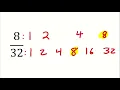 Simplifying Fractions with GCF Easy Step-by-Step Tutorial