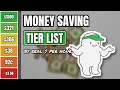 Ranking Popular Money Hacks By Their Actual Hourly Rate