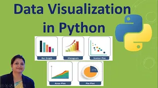 Data Visualization in Python using Matplotlib