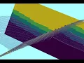 How to install the geological Python library Gempy in Windows with WSL - Tutorial