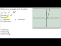 Honors Precalculus Section 2 1 Power and Radical Functions