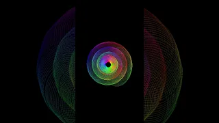 Spirograph Drawing Using Python Coding