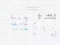 Converting seconds to minutes