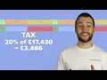 30 000 Salary After Tax Take Home Pay