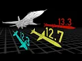 I fixed War Thunder s BR system