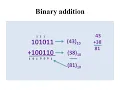 binary addition 2 and 3 rows