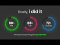 Animated Circular Progress Bar Speedometer using Html CSS Vanilla Javascript No Plugins