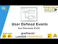 User Defined Events - IndLUG LabVIEW