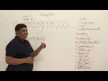 7 1 Array ADT Insertion in Array with Code DSA Abdul Bari