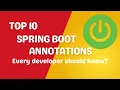 Must-have Spring Boot Annotations Every Developer Needs To Know javacodeex