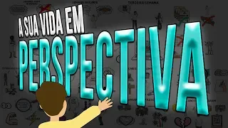 A Vida em Perspectiva | O que realmente importa?