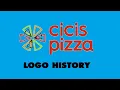Cicis Pizza History