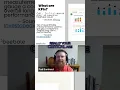 KPIs vs metrics Understanding key performance indicators