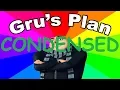 Behind The Meme - Gru s Plan WITHOUT FILLER