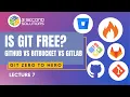Is GIT Free GitHub VS Bitbucket VS GitLab Price Comparison