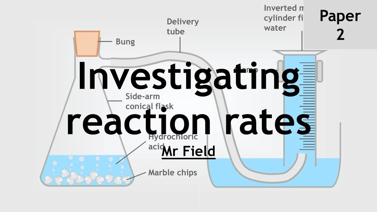 GCSE Chemistry 14 - Investigating rates of reaction