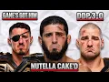 How EVERY Current UFC Champion WILL LOSE Their Belt
