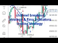 channel breakout strategy EMA indicators trading strategy