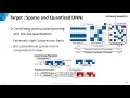 Structured Compression by Weight Encryption for Unstructured Pruning and Quantization