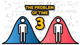 The power of mixed-effects models Longitudinal 3
