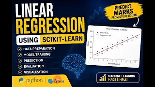 Linear Regression Using Scikit-Learn Machine Learning Project in Python