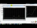 Beam Scan and DR Direction of Arrival Estimation on a ULA-MATLAB-Simulink