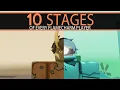 The 10 stages of a Flamecharm User Deepwoken