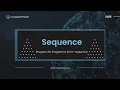 Program 26 Print Star Pattern Sequence in C Simple Pattern Printing For Loop in C