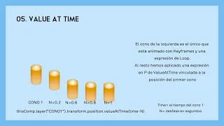 AE SCRIPT LAB 05 ValueAtTime