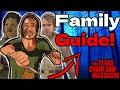 Beginner Family Guide - Texas Chain Saw Massacre The Game