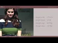 Alexandra Daddario mensurations measurements boobs height weight and more with sexy pictures