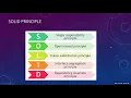 Strategy design patterns using Python Part-1 learnbay co in