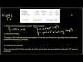 AP Statistics Topic 2 8 LSRL Example