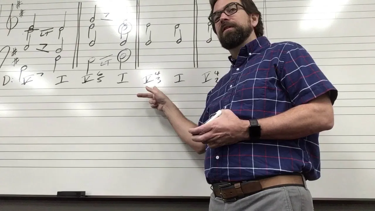 Dominant-Tonic Resolutions: V7–I and V7–i (LIVE)