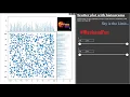 Python matplotlib Charts in Power BI and Spotfire