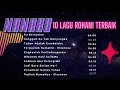 Download Lagu 10 Lagu Rohani Terbaik | Nanaku | Lagu Rohani Terbaru 2022