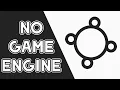 Making a game WITHOUT a GAME ENGINE