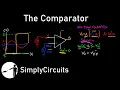 Op Amp Comparator
