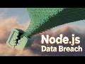 Node js High-Severity Security Alert - Update Your Servers Now
