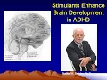 Stimulant Medications Enhance Brain Development Neuroprotection in Children with AD