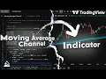 Moving Average Channel Indicator with TradingView Pine Script