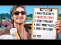 20 Unfiltered Questions With Too Turnt Tony