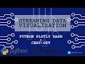 Visualize Live Streaming Data in 7 MINUTES with Plotly Dash and ChatGPT