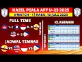 Download Lagu Hasil Piala AFF U23 2025 - Kamboja vs Laos - Klasemen Piala AFF U23 2025 Terbaru